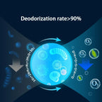 Youpin Air Purification Robot Sterilization Deodorization